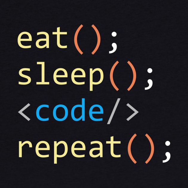 Eat, Sleep, Code, Repeat, Funny Developer Routine by Rishirt